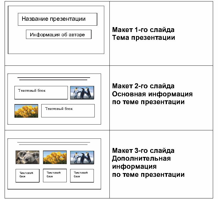 Схема или образец к заданию 13