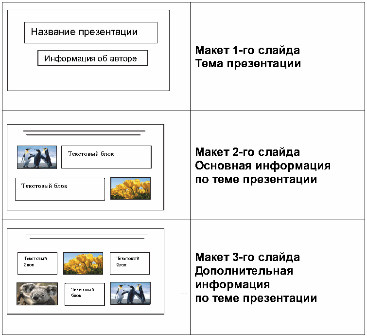 Схема или образец к заданию 13
