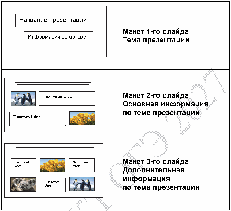 Схема или образец к заданию 13